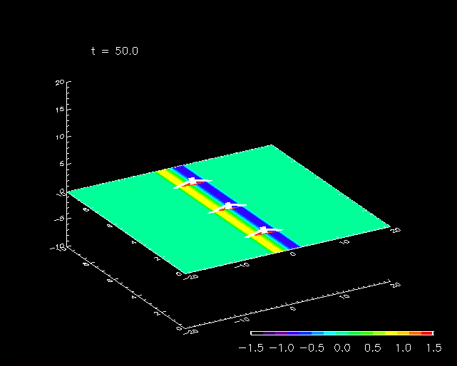 Emergence of magnetic field lines